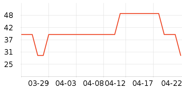 Ӣ��ϴԡ��Ʒ��ʷ�۸�