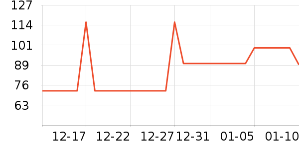 ������������������ʷ�۸�