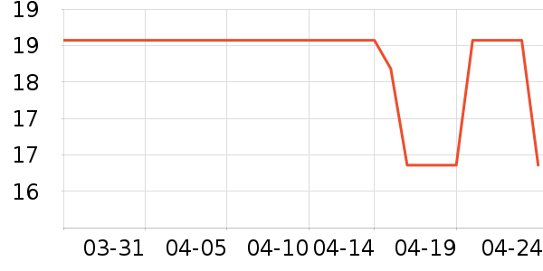 ʩ�ų���/��/����ʷ�۸�