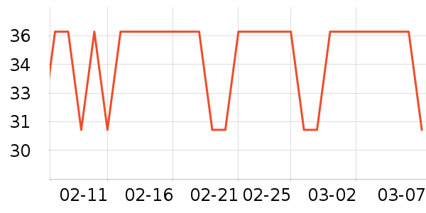 ��ӥ���������ʷ�۸�