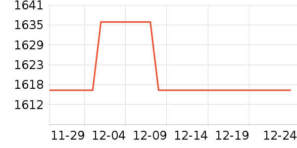 ������������ʷ�۸�