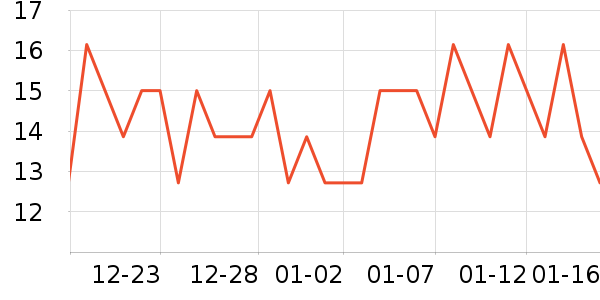 �������/Ь��/Χȹ��ʷ�۸�