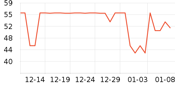 ������������ǻ������ʷ�۸�