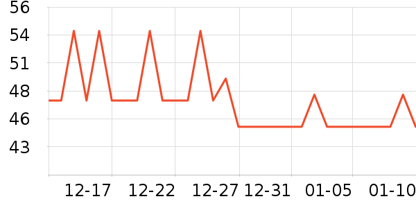 ��������Ĥ������ʷ�۸�