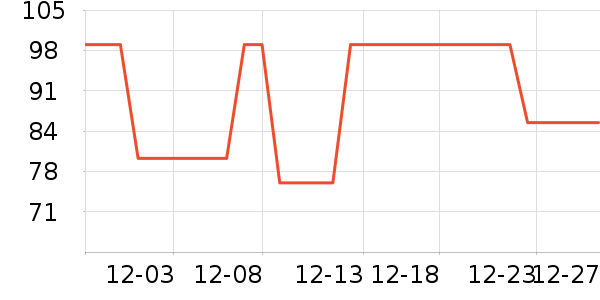 Ƭ��񥻤����װ��ʷ�۸�