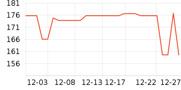 С�ܶ�������ʷ�۸�