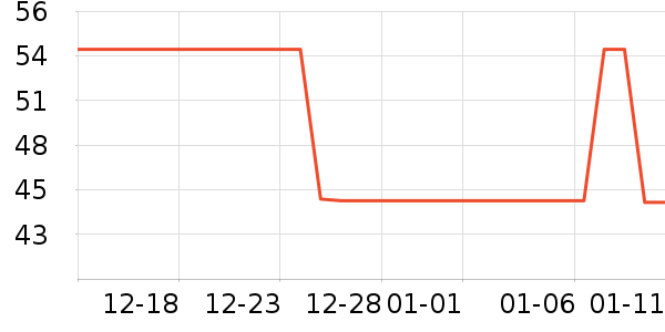 ����/����Ʒ��ʷ�۸�