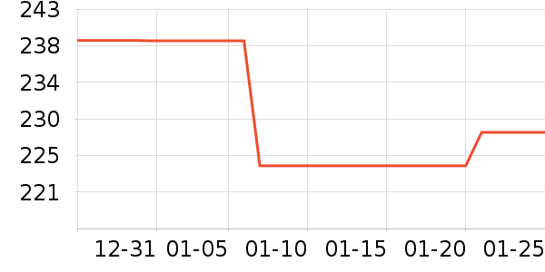 ������ԡ��/��ԡ����ʷ�۸�