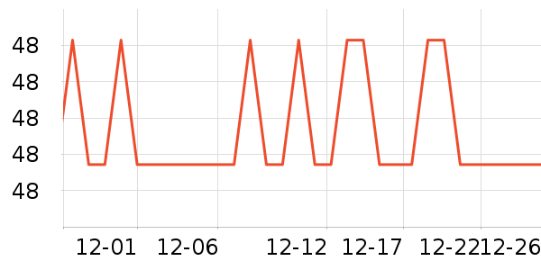 TP-LINK������ʷ�۸�