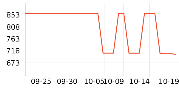 ��Ħ�����ʷ�۸�