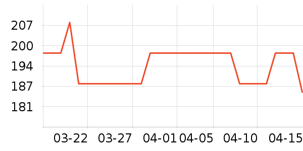 ��������������ʷ�۸�