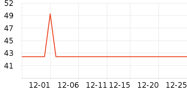 ˮ����������ʷ�۸�