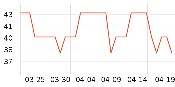 �׼ҳ¼Ƿ�����ʳ��ʷ�۸�