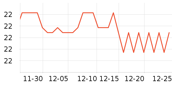 ��ţ����/������ʷ�۸�