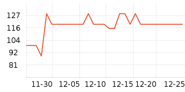 ��ϣ��ţ����ʷ�۸�