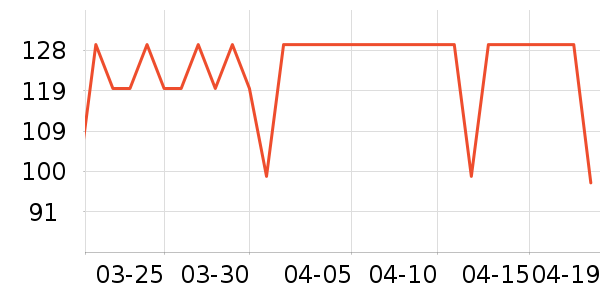 ��ϣ��ţ����ʷ�۸�