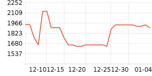 ����ŷ�������/��ͯ������ʷ�۸�