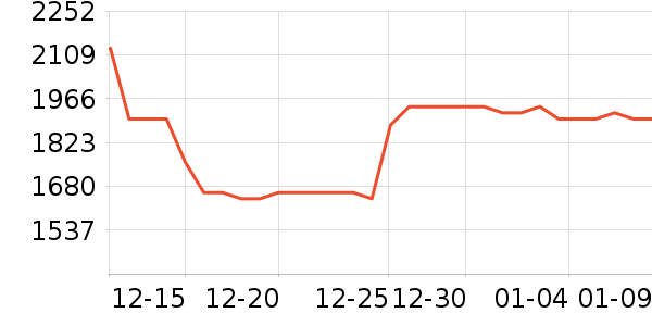 ����ŷ�������/��ͯ������ʷ�۸�