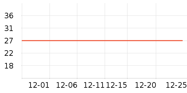 ÿ��ʱ����/������ʷ�۸�