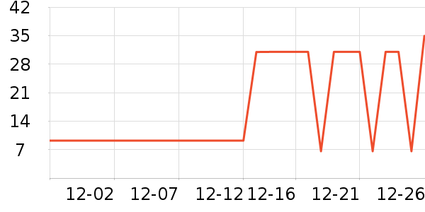 ����������������ʷ�۸�