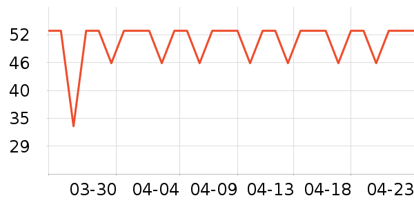 ������ʳ������ʷ�۸�