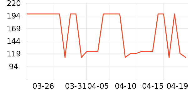 ������Ӿ����ʷ�۸�