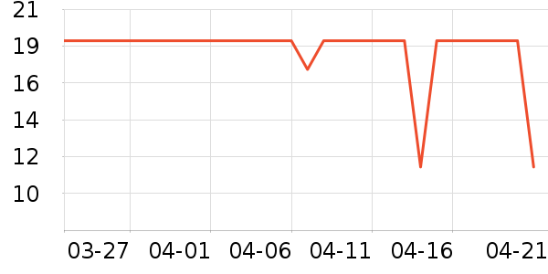 ��Сѿ����/����ʷ�۸�