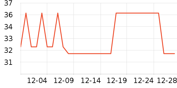 ����������ʷ�۸�