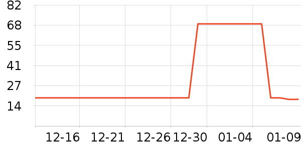 ��������������ʷ�۸�