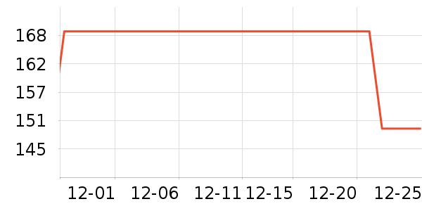 JEEP ������װ��ʷ�۸�