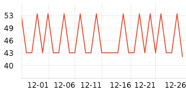 3M������Ʒ��ʷ�۸�