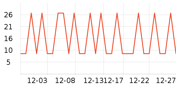 �����۽�/����/������ʷ�۸�