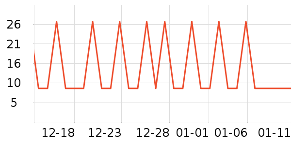 �����۽�/����/������ʷ�۸�