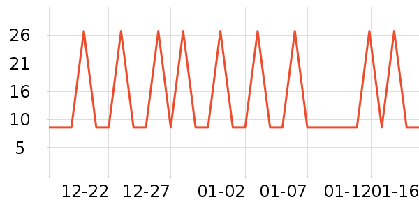 �����۽�/����/������ʷ�۸�