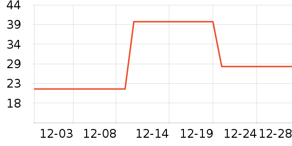 ����������������ʷ�۸�