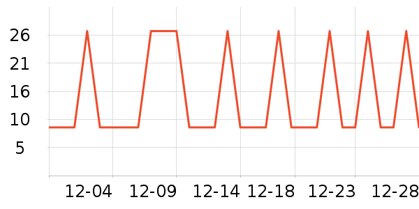 �����۽�/����/������ʷ�۸�