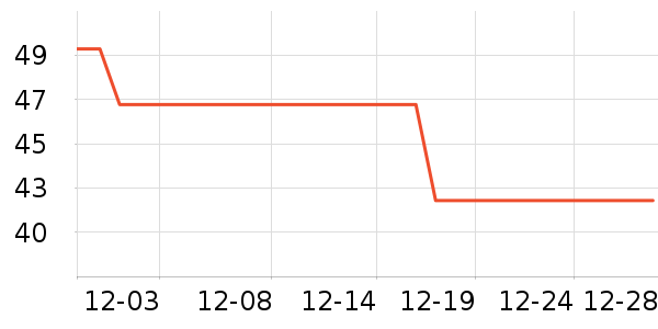 �߲��Ϲ���ʳ��ʷ�۸�