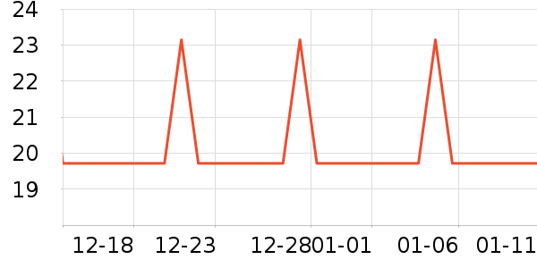 ��ϣ�������ʷ�۸�