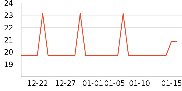 ��ϣ�������ʷ�۸�