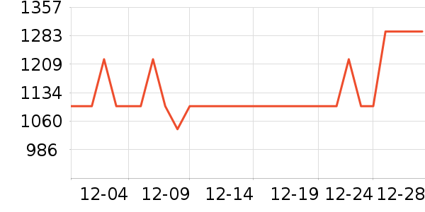 �˼ҼҾӴ�����ʷ�۸�