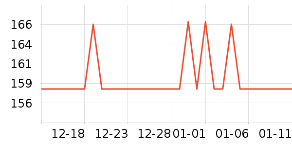 ��Ʒ����/��ɴ��ʷ�۸�