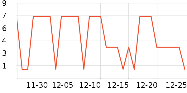 ����Ʒ���ֻ������/��������ʷ�۸�