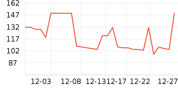 ������ն���ʷ�۸�