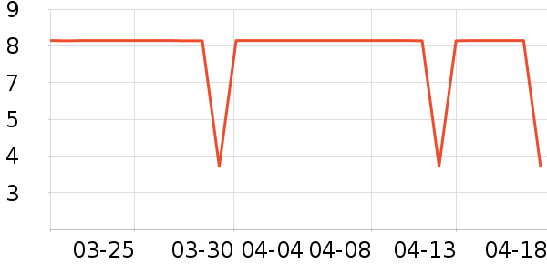 ����Ʒ��԰����Ʒ��ʷ�۸�