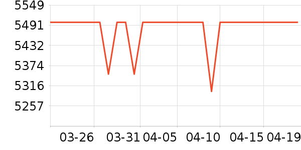 ��Զ��̨ʽ��������ʷ�۸�