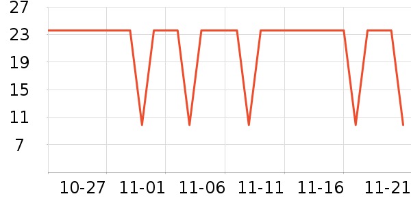 ���������ʷ�۸�