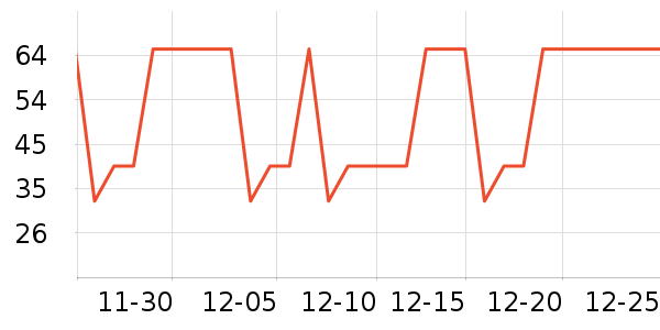 Ȥʮ�˷����Ʒ��ʷ�۸�