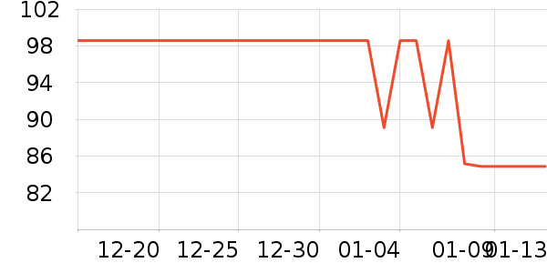 ������С����ҩ��������ʷ�۸�