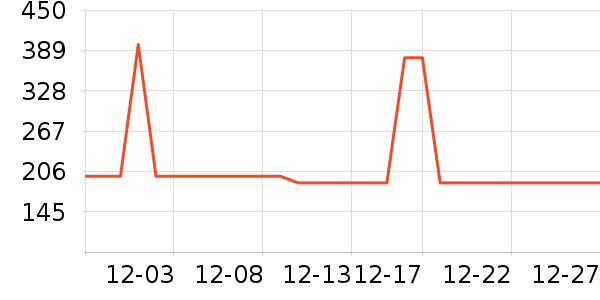 ���ջ���Ь����ʷ�۸�