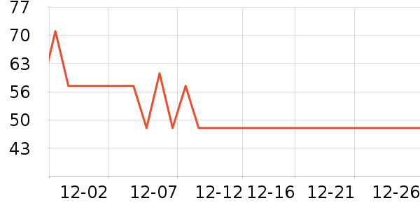 �����̷�����ʳ��ʷ�۸�